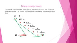 Sistema numérico binario
El sistema de numeración más simple que usa la notación posicional es el sistema de
numeración binario. Este sistema, como su nombre lo indica, usa solamente dos dígitos
(0,1).
 