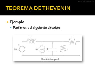TEOREMA DE THEVENINANALISIS SENOIDALEjemplo:Partimos del siguiente circuito: