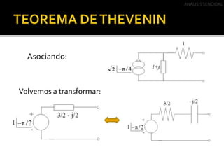TEOREMA DE THEVENINANALISIS SENOIDALAsociando:Volvemos a transformar: