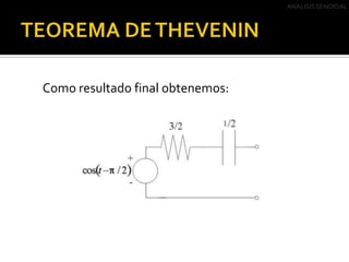 TEOREMA DE THEVENINANALISIS SENOIDALComo resultado final obtenemos: