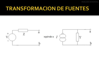 TRANSFORMACION DE FUENTESANALISIS SENOIDAL