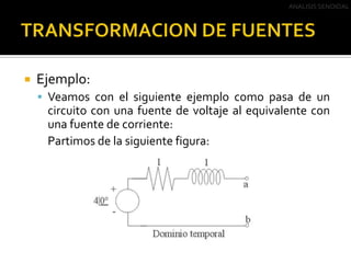TRANSFORMACION DE FUENTESANALISIS SENOIDALEjemplo:Veamos con el siguiente ejemplo como pasa de un circuito con una fuente de voltaje al equivalente con una fuente de corriente:	Partimos de la siguiente figura: