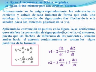 La figura A representa las bobina acopladas.
 La figura B los mismos pero con variables distintas.
Primeramente se le asigna separadamente las referencias de
corriente y voltaje de cada inductor de forma que cada uno
satisfaga la convención de signo pasivo (las flechas de i1 e i2
señalan hacia los extremos positivos de v1 y v2

Aplicando la convención de puntos en la figura A, se verificamos
que satisface la convención de signo pasivo(i1,v1) e (i2, v2) entonces,
puesto que las flechas de diferencia de las corrientes , señalan
ambas hacia el extremo conjuntamente se toman los signo
positivos de la formula:
 