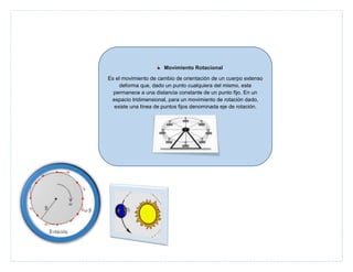 Movimiento Rotacional
Es el movimiento de cambio de orientación de un cuerpo extenso
deforma que, dado un punto cualquiera del mismo, este
permanece a una distancia constante de un punto fijo. En un
espacio tridimensional, para un movimiento de rotación dado,
existe una línea de puntos fijos denominada eje de rotación.

 