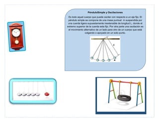 PénduloSimple y Oscilaciones
Es todo aquel cuerpo que puede oscilar con respecto a un eje fijo. El
péndulo simple se compone de una masa puntual m suspendida por
una cuerda ligera supuestamente inextensible de longitud L, donde el
extremo superior de la cuerda esta fijo. Por otra parte una oscilación es
el movimiento alternativo de un lado para otro de un cuerpo que está
colgando o apoyado en un solo punto.

 