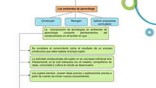 Los ambientes de aprendizaje

Construyen

Recogen

Aplican propuestas
curriculares

La incorporación de tecnologías en ambientes de
aprendizaje
comparte
planteamientos
del
constructivismo en el sentido en que:

Se considera el conocimiento como el resultado de un proceso
constructivo que debe realizar el propio sujeto.
La actividad constructivista del sujeto no es una tarea individual sino
interpersonal, en la cual interactúa con el maestro, compañeros de
clase, comunidad y cultura en donde se desenvuelve.
Los sujetos siempre poseen ideas previas y explicaciones previas a
partir de cuándo se inician nuevos conocimientos.

 
