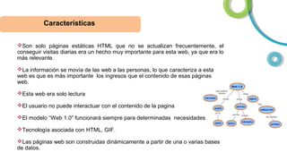 Características
Son solo páginas estáticas HTML que no se actualizan frecuentemente, el
conseguir visitas diarias era un hecho muy importante para esta web, ya que era lo
más relevante.
La información se movía de las web a las personas, lo que caracteriza a esta
web es que es más importante los ingresos que el contenido de esas páginas
web.
Esta web era solo lectura
El usuario no puede interactuar con el contenido de la pagina
El modelo “Web 1.0” funcionará siempre para determinadas necesidades
Tecnología asociada con HTML, GIF.
Las páginas web son construidas dinámicamente a partir de una o varias bases
de datos.

 