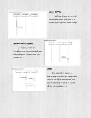 Líneas de Vida
Las líneas de vida son verticales
y en línea de puntos, ellas indican la
presencia del objeto durante el tiempo.
Destrucción de Objetos
Los objetos pueden ser
eliminados tempranamente usando una
flecha etiquetada "<<destruir>>" que
apunta a una X.
Loops
Una repetición o loop en un
diagrama de secuencias, es representado
como un rectángulo. La condición para
abandonar el loop se coloca en la parte
inferior entre corchetes [ ].
 