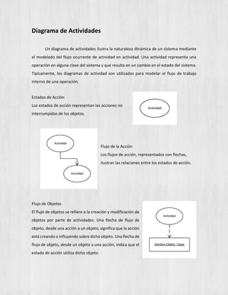 Diagrama de Actividades
Un diagrama de actividades ilustra la naturaleza dinámica de un sistema mediante
el modelado del flujo ocurrente de actividad en actividad. Una actividad representa una
operación en alguna clase del sistema y que resulta en un cambio en el estado del sistema.
Típicamente, los diagramas de actividad son utilizados para modelar el flujo de trabajo
interno de una operación.
Estados de Acción
Los estados de acción representan las acciones no
interrumpidas de los objetos.
Flujo de la Acción
Los flujos de acción, representados con flechas,
ilustran las relaciones entre los estados de acción.
Flujo de Objetos
El flujo de objetos se refiere a la creación y modificación de
objetos por parte de actividades. Una flecha de flujo de
objeto, desde una acción a un objeto, significa que la acción
está creando o influyendo sobre dicho objeto. Una flecha de
flujo de objeto, desde un objeto a una acción, indica que el
estado de acción utiliza dicho objeto.
 