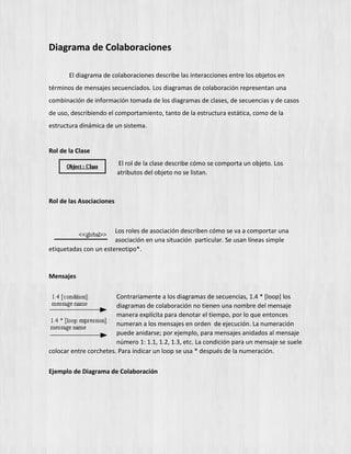 Diagrama de Colaboraciones
El diagrama de colaboraciones describe las interacciones entre los objetos en
términos de mensajes secuenciados. Los diagramas de colaboración representan una
combinación de información tomada de los diagramas de clases, de secuencias y de casos
de uso, describiendo el comportamiento, tanto de la estructura estática, como de la
estructura dinámica de un sistema.
Rol de la Clase
El rol de la clase describe cómo se comporta un objeto. Los
atributos del objeto no se listan.
Rol de las Asociaciones
Los roles de asociación describen cómo se va a comportar una
asociación en una situación particular. Se usan líneas simple
etiquetadas con un estereotipo*.
Mensajes
Contrariamente a los diagramas de secuencias, 1.4 * [loop] los
diagramas de colaboración no tienen una nombre del mensaje
manera explícita para denotar el tiempo, por lo que entonces
numeran a los mensajes en orden de ejecución. La numeración
puede anidarse; por ejemplo, para mensajes anidados al mensaje
número 1: 1.1, 1.2, 1.3, etc. La condición para un mensaje se suele
colocar entre corchetes. Para indicar un loop se usa * después de la numeración.
Ejemplo de Diagrama de Colaboración
 