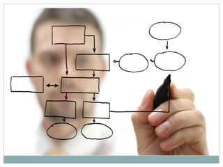  Ingeniería  del software 