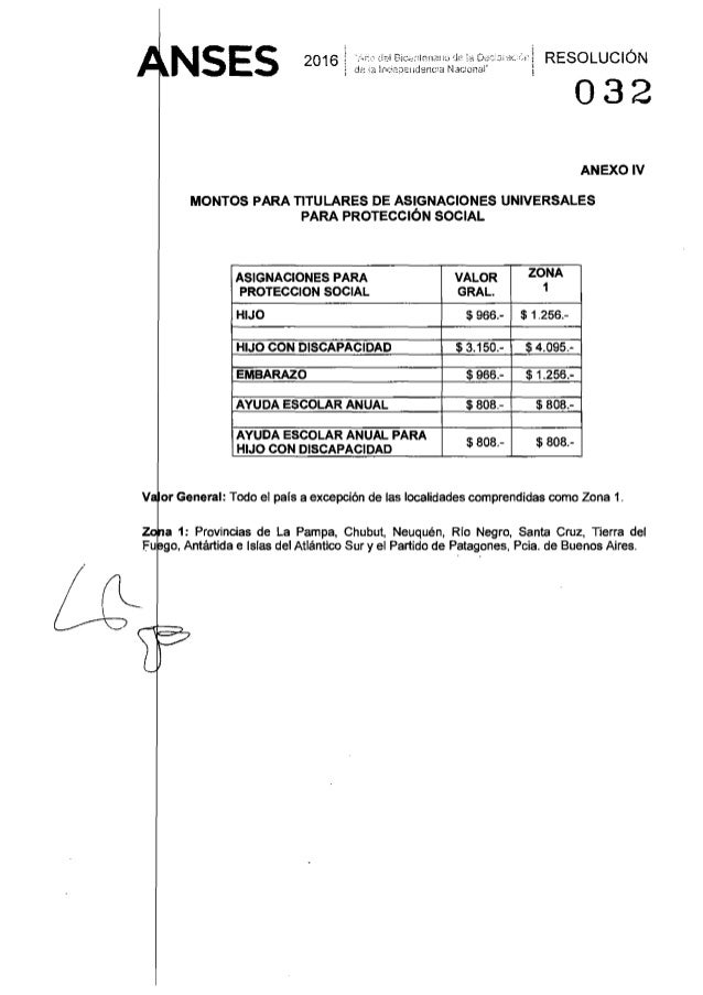 Cuanto Pagan El Prenatal 2016 | cuanto es el monto prenatal 2016 c 243 mo entender tu recibo Cuanto Pagan El Prenatal 2016 | cuanto es el monto prenatal 2016 c 243 mo entender tu recibo