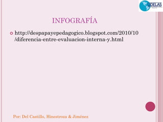 Por: Del Castillo, Hinestroza & Jiménez 
INFOGRAFÍA 
http://despapayepedagogico.blogspot.com/2010/10/diferencia-entre-evaluacion-interna-y.html 