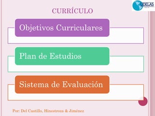 Por: Del Castillo, Hinestroza & Jiménez 
CURRÍCULO 
Objetivos Curriculares 
Plan de Estudios 
Sistema de Evaluación  