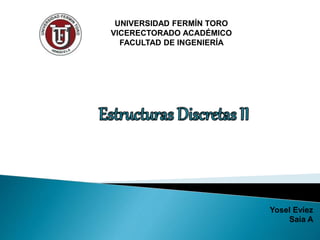 UNIVERSIDAD FERMÍN TORO
VICERECTORADO ACADÉMICO
FACULTAD DE INGENIERÍA
Yosel Eviez
Saia A
 