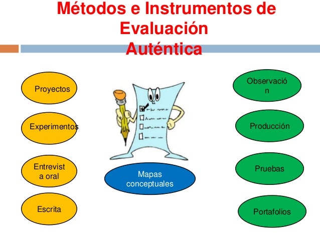 Resultado de imagen para evaluacion autentica