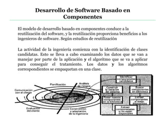 Desarrollo de Software Basado en
Componentes
El modelo de desarrollo basado en componentes conduce a la
reutilización del software, y la reutilización proporciona beneficios a los
ingenieros de software. Según estudios de reutilización
La actividad de la ingeniería comienza con la identificación de clases
candidatas. Esto se lleva a cabo examinando los datos que se van a
manejar por parte de la aplicación y el algoritmo que se va a aplicar
para conseguir el tratamiento. Los datos y los algoritmos
correspondientes se empaquetan en una clase.
 
