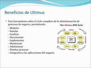 Beneficios de Ultimus Esta herramienta cubre el ciclo completo de la administración de procesos de negocio, permitiendo: - Modelar  - Simular  - Analizar  - Documentar  - Implementar  - Monitorear  - Administrar  - Diseñar procesos  - Integrarlos a las aplicaciones del negocio  