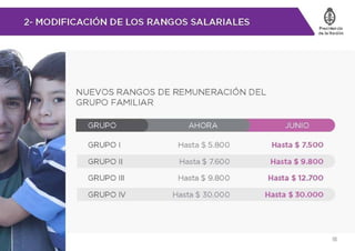 Asignacion universal