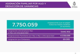 Asignacion universal