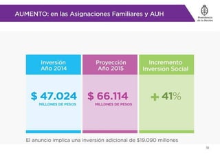 Asignacion universal