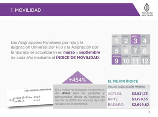 Asignacion universal