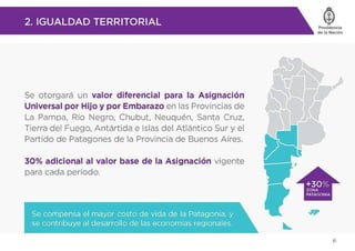 Asignacion universal