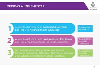 Asignacion universal