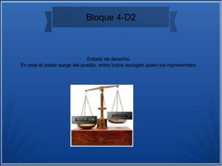 Bloque 4-D2
Estado de derecho.
En este el poder surge del pueblo, entre todos escogen quien los representara.
 