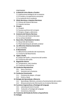 CONTENIDOS
1. La Relación entre Mente y Cerebro
1.1 Explicaciones biológicas de la conducta
1.2 El cerebro y la experiencia consciente
1.3 La evolución de la conducta
2. Célula Nerviosas e Impulsos Nerviosos
2.1 Células del Sistema Nervioso
2.2 Impulso nervioso
3. Sinapsis
3.1 Sinapsis
3.2 Sucesos químicos de la sinapsis
3.3 Sinapsis, drogas y adicciones
4. Anatomía del Sistema Nervioso
4.1 Estructura del Sistema Nervioso
4.2 La corteza Cerebral
5. Desarrollo y Plasticidad de Cerebro
5.1 Desarrollo del Cerebro
5.2 Plasticidad después del daño cerebral
6. Los diferentes Sistemas Sensoriales
6.1 Los Sentidos
7. El Movimiento
7.1 Mecanismos cerebrales del movimiento
7.2 Trastorno del Movimiento
8. Vigilia y Sueño
8.1 Etapas del Sueño y mecanismo del cerebro
8.2 Trastornos del sueño
9. Regulación Interna
9.1 Temperatura, sed y hambre
9.2 Trastornos alimenticios
10. Conductas Reproductivas
10.1 Sexo y Hormona
10.2 Variación de la Conducta
11. Conductas Emocionales
11.1 Conducta de ataque y Escape
11.2 Estrés y Salud
12. Biología del Aprendizaje y Memoria
12.1 Aprendizaje, Memoria, amnesia y funcionamiento del cerebro
12.2 Almacenamiento de información en el sistema Nervioso
13. Funciones Cognoscitivas y Fisiología del Lenguaje
13.1 Lateralización de la Función
13.2 Evolución y Fisiología del Lenguaje
13.3 Conciencia y Atención
14. Trastornos del Estado de Ánimo y Esquizofrenia
15. Etología
 