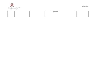 U.T.P. 2019
C.E.I.A. “Dr. A. RendicI.” B-32
UnidadTècnicaPedagogìca
aprendido.
 