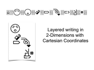 Reading the sign
Starting position
Front perspective
Left palm facing signer
Right palm facing to side
Movement between
Front perspective
Right hand moves to the
right, loops and down.
Hash mark for strike!
Ending position
Top perspective
Both palms facing up
 