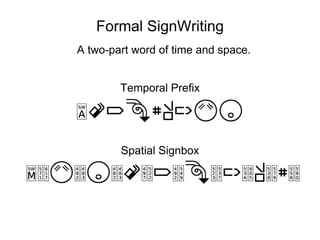 different than !
is fundamentally
is equal to something else.
 