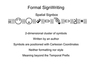 X
Y
-3 -2 -1
1 2 3
-3
-2
-1
1
2
3
(-3,-3) (3,-3)
(-3,3) (3,3)
Two-Dimensional Space with (X,Y) values
 