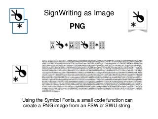 SignWriting as Image
PNG
Using the Symbol Fonts, a small code function can
create a PNG image from an FSW or SWU string.
 