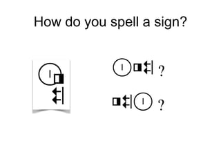 How do you spell a sign?
 