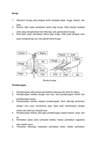 Bunga
1. Sekuntum bunga yang lengkap terdiri daripada sepal, ranggi, stamen, dan
pistil.
2. Stamen ialah organ pembiakan jantan bagi bunga. Pada stamen terdapat
anter yang mengeluarkan butir debunga, iaitu gamet jantan bunga.
3. Pistil ialah organ pembiakan betina bagi bunga. Pada pistil terdapat ovari
yang mengandungi ovul, iaitu gamet betina bunga.
Struktur bunga
Pendebungaan
1. Pendebungaan ialah proses pemindahan debunga dari anter ke stigma.
2. Pendebungaan berlaku dengan dua cara, iaitu pendebungaan sendiri dan
pendebungaan kacuk.
3. Persenyawaan berlaku selepas pendebungaan. Butir debunga bercantum
dengan ovul untuk membentuk zigot. Zigot akan berkembang menjadi
embrio dan akhirnya menjadi buah.
4. Pendebungaan dibantu oleh agen pendebungaan seperti haiwan, angin, dan
air.
5. Pembiakan aseks pada tumbuhan berlaku melalui pembiakan vegetative
atau melalui spora.
6. Tumbuhan berbunga melakukan pembiakan aseks melalui pembiakan
 
