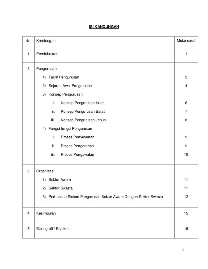 Konsep Definisi Pengurusan Dan Perbezaan Sektor Awam Dengan Sektor Sw