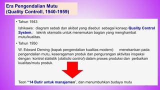 • Tahun 1943
Ishikawa: diagram sebab dan akibat yang disebut sebagai konsep Quality Control
System,: teknik skematis untuk menemukan bagian yang menghambat
mutu/kualitas.
• Tahun 1950
W. Edward Deming (bapak pengendalian kualitas modern): menekankan pada
pengendalian mutu, keseragaman produk dan pengurangan aktivitas inspeksi
dengan kontrol statistik (statistic control) dalam proses produksi dan perbaikan
kualitas/mutu produk.
Teori “14 Butir untuk manajemen”, dan menumbuhkan budaya mutu
Era Pengendalian Mutu
(Quality Controll, 1940-1959)
24
 