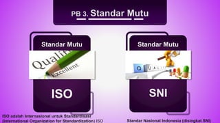 PB 3. Standar Mutu
Standar Mutu
ISO
Standar Mutu
SNI
ISO adalah Internasional untuk Standardisasi
(International Organization for Standardization) ISO Standar Nasional Indonesia (disingkat SNI)
 