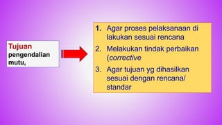 79
1. Agar proses pelaksanaan di
lakukan sesuai rencana
2. Melakukan tindak perbaikan
(corrective
3. Agar tujuan yg dihasilkan
sesuai dengan rencana/
standar
Tujuan
pengendalian
mutu,
 