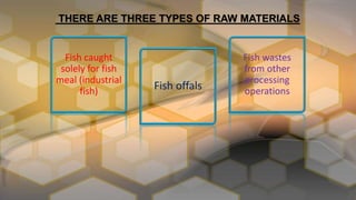 Fish caught
solely for fish
meal (industrial
fish) Fish offals
Fish wastes
from other
processing
operations
THERE ARE THREE TYPES OF RAW MATERIALS
 