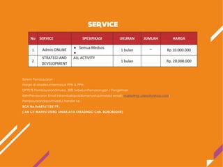 Asik Messenger | PPT