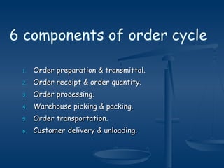 1.1. Order preparation & transmittal.Order preparation & transmittal.
2.2. Order receipt & order quantity.Order receipt & order quantity.
3.3. Order processing.Order processing.
4.4. Warehouse picking & packing.Warehouse picking & packing.
5.5. Order transportation.Order transportation.
6.6. Customer delivery & unloading.Customer delivery & unloading.
6 components of order cycle
 