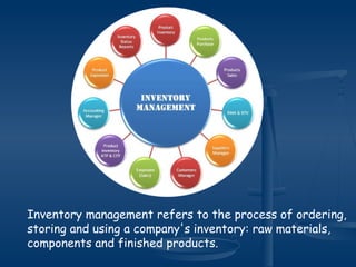 Inventory management refers to the process of ordering,
storing and using a company's inventory: raw materials,
components and finished products.
 