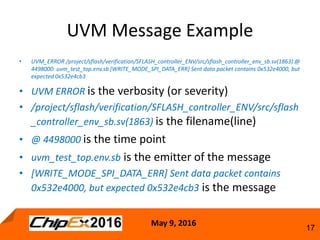 May 9, 2016
17
• UVM_ERROR /project/sflash/verification/SFLASH_controller_ENV/src/sflash_controller_env_sb.sv(1863) @
4498000: uvm_test_top.env.sb [WRITE_MODE_SPI_DATA_ERR] Sent data packet contains 0x532e4000, but
expected 0x532e4cb3
• UVM ERROR is the verbosity (or severity)
• /project/sflash/verification/SFLASH_controller_ENV/src/sflash
_controller_env_sb.sv(1863) is the filename(line)
• @ 4498000 is the time point
• uvm_test_top.env.sb is the emitter of the message
• [WRITE_MODE_SPI_DATA_ERR] Sent data packet contains
0x532e4000, but expected 0x532e4cb3 is the message
UVM Message Example
 