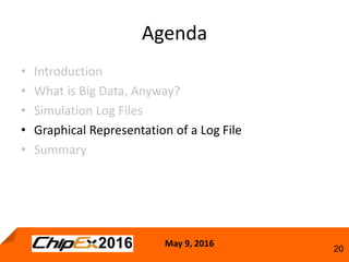 May 9, 2016
20
Agenda
• Introduction
• What is Big Data, Anyway?
• Simulation Log Files
• Graphical Representation of a Log File
• Summary
 