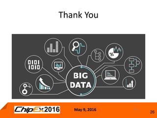 May 9, 2016
26
Thank You
26
 