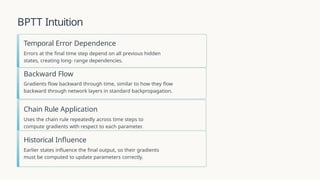 Understanding Backpropagation Through Time and Gradient Challenges in ...