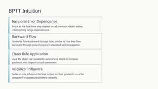 Understanding Backpropagation Through Time and Gradient Challenges in ...